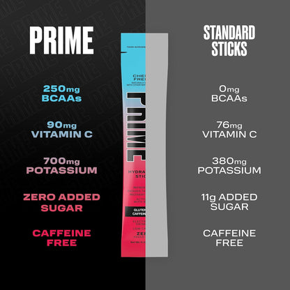 PRIME HYDRATION+ STICKS (3-Pack Minimum)